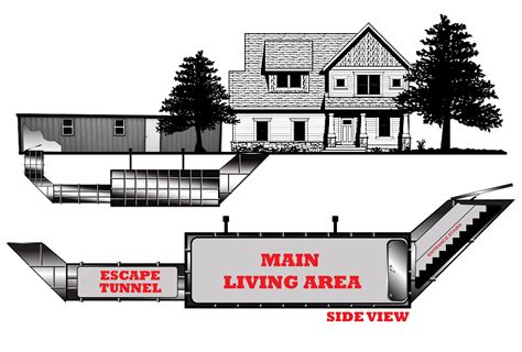 Survival Bunker Floor Plans - floorplans.click