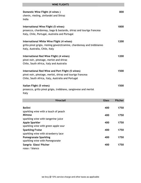 The Tasting Room Menu, Menu for The Tasting Room, Lower Parel, Mumbai ...