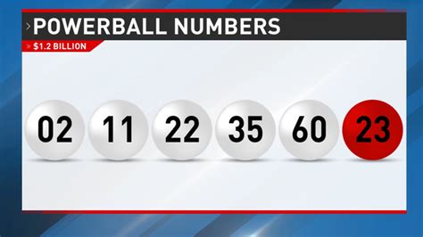 Winning Powerball numbers drawn for $1.2 billion jackpot