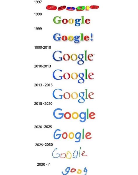 Evolution of a Logo — Joanne Klee Marketing