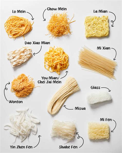 A Guide to 12 Types of Chinese Noodles | The Kitchn