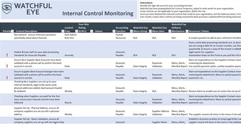 Take your Accounts Payable Internal Controls to the next level ...