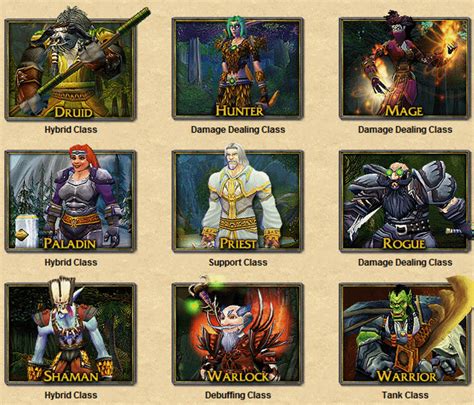 World of Warcraft Classes - HubPages