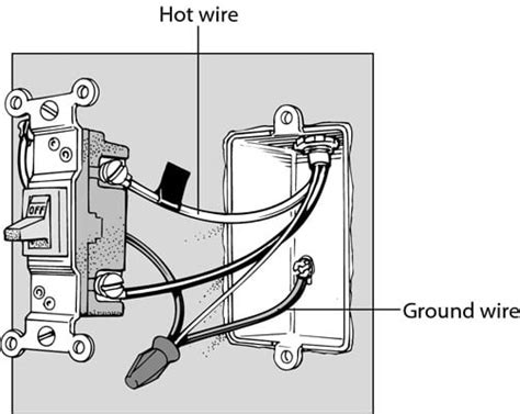 How to Replace a Light Switch - dummies