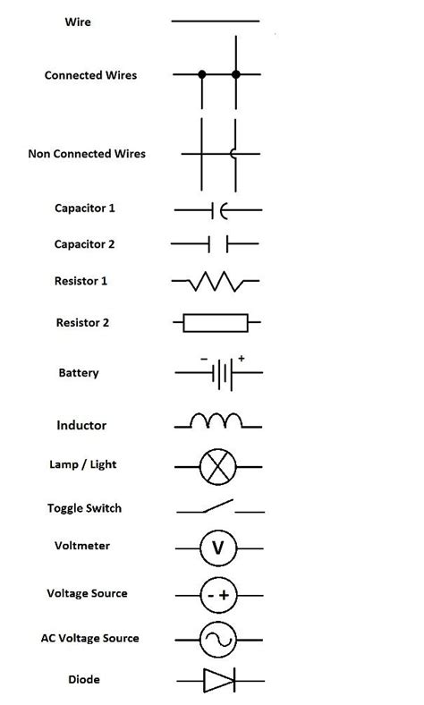 Circuit Diagram Symbol For Electrical Current