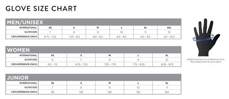 Red Wing Gloves Size Chart - Images Gloves and Descriptions Nightuplife.Com