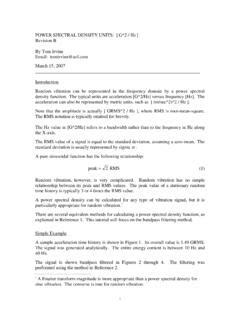 POWER SPECTRAL DENSITY UNITS: [ Revision B By Tom Irvine / power ...