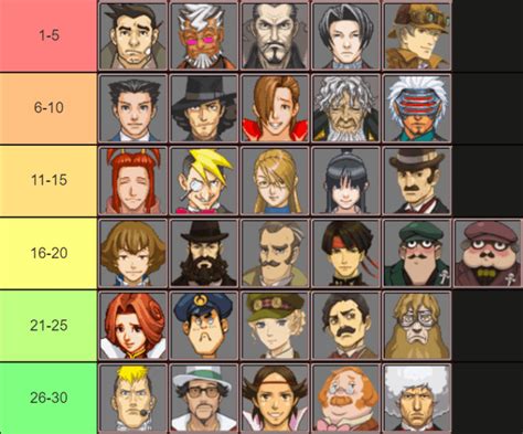 My Top 30 Favourite Ace Attorney Characters : r/AceAttorney