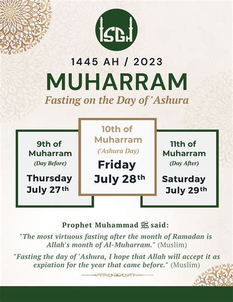 Fasting on the Day of ‘Ashura – Islamic Society Greater Houston