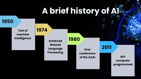 The Evolution of AI: Where We Are Today and What's Next - Valley Ai