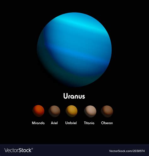 Uranus and moons Royalty Free Vector Image - VectorStock