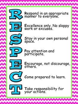 RESPECT poster | Classroom rules poster, Classroom quotes, Teaching ...