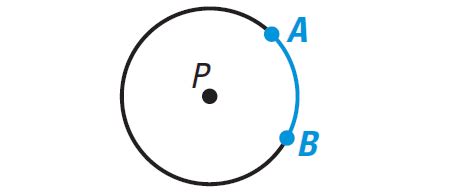 Circumference and Arc Length