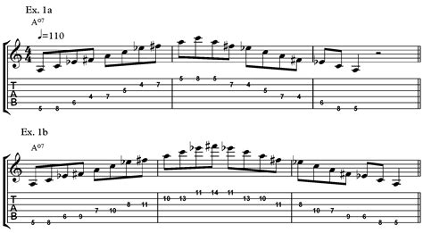 Using the Diminished Arpeggio in Heavy Metal - Fundamental Changes ...