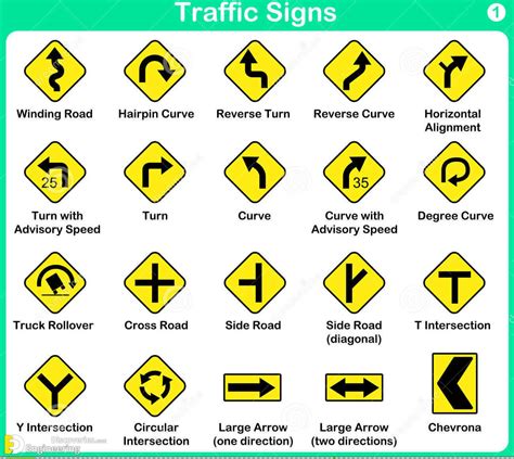 Traffic Symbol Signs And Road Safety Signs - Engineering Discoveries