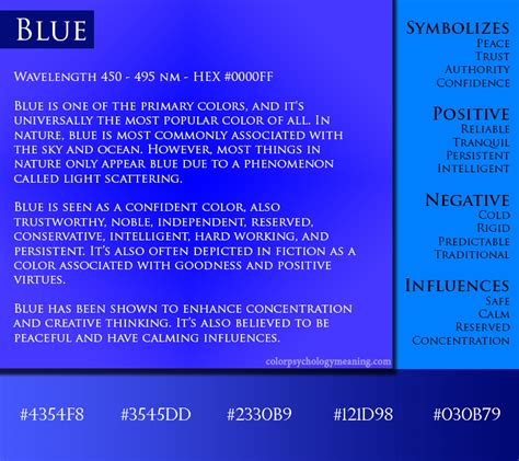 Meaning of Color Blue - Symbolism, Psychology & Personality