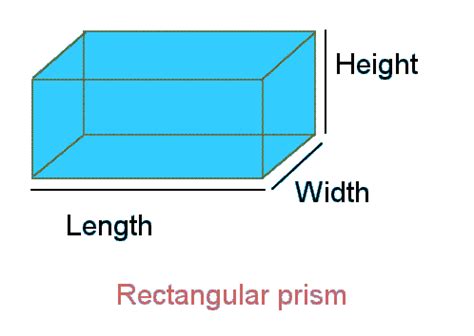 Rectangular Prism Formula Lateral Area - canvas-depot