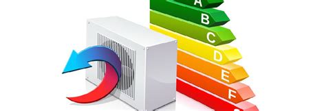 Heat Pump Heating Efficiency: How Cold Is Too Cold?