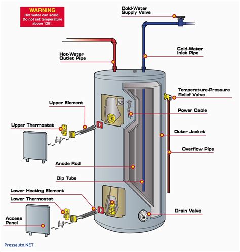 Cold Water Tank Diagram Hot Water Storage Tank Piping Diagra