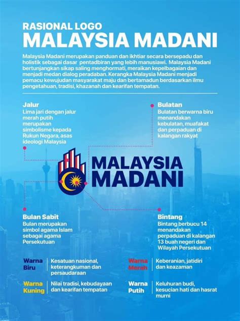 Tema & Logo Hari Kebangsaan dan Hari Malaysia 2023