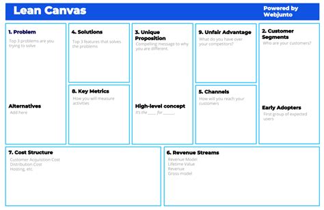 Lean Canvas Template – Design.Webjunto