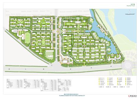 Pin on Site Plan | Urban planning, How to plan, Resort plan