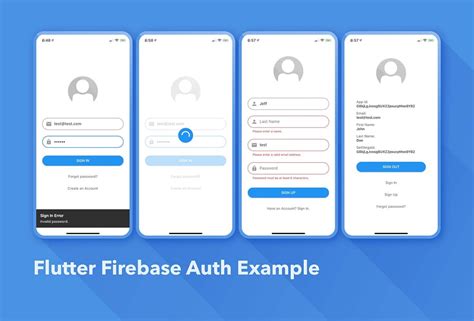 Flutter Auth with Firebase Example – Jeff McMorris – Medium