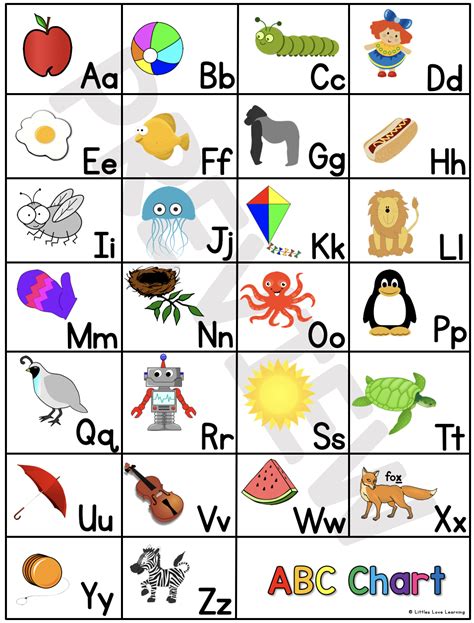 Free Printable Printable Abc Chart - PRINTABLE TEMPLATES