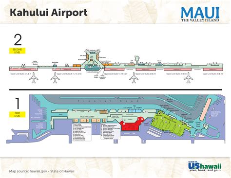 Kahului Airport on Maui | Maui Hawaii