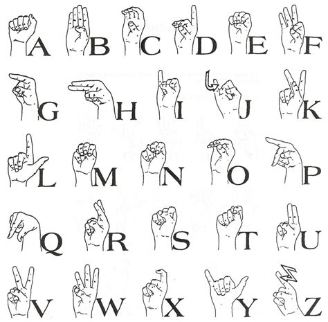 Asl Alphabet Chart Printable