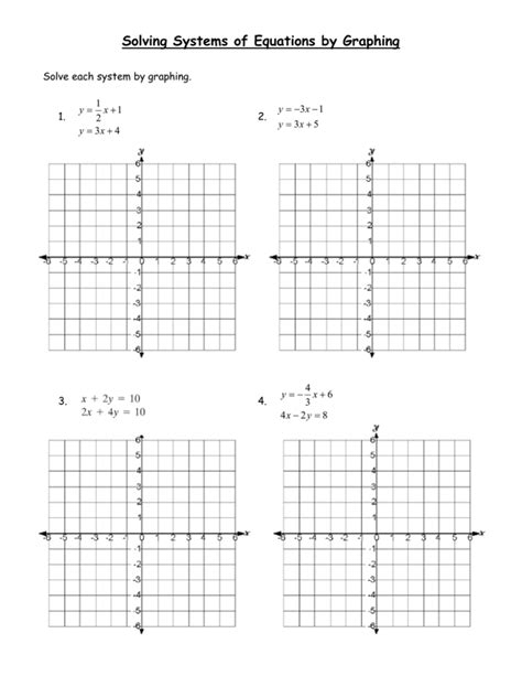 Solving Systems of Equations by Graphing Solve each system by graphing. 1