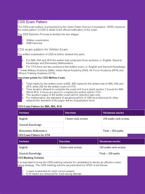 CDS Exam Pattern | PDF | Factorization | Equations