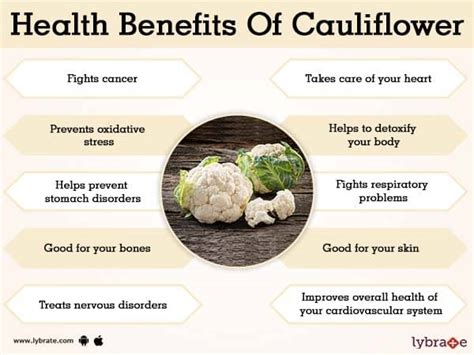 Benefits of Cauliflower And Its Side Effects | Lybrate