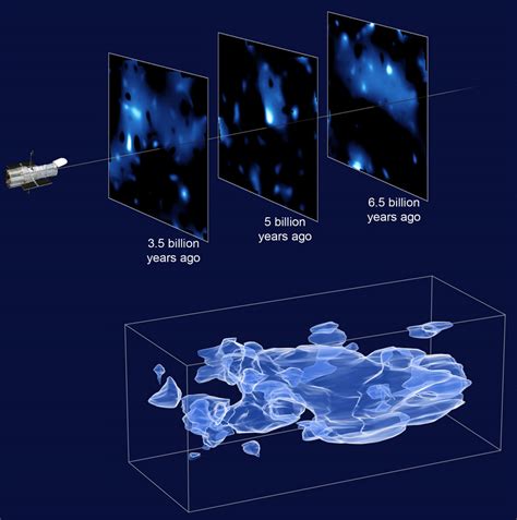 Hubble Helps Make a 3-D Map of Dark Matter - Universe Today