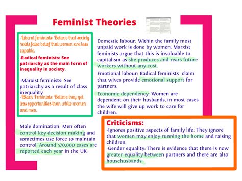 Family Planning as a human rights issue: Sociological Perspective ...