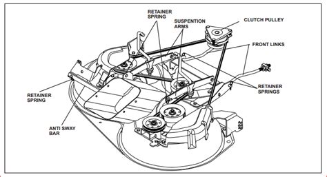 48 Inch Husqvarna 48 Mower Deck Belt Diagram