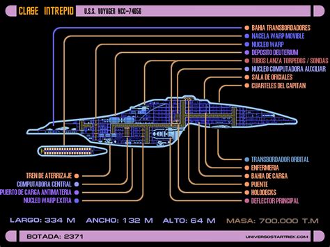 Star Trek Starship Blueprints Schematics