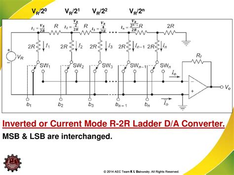 Inverted R 2r Ladder Dac Circuit Diagram - Circuit Diagram