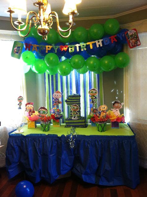 9 Super Why Birthday Party ideas | super why birthday, super why ...