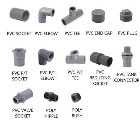 PVC Pipe Fitting Malaysia Standard – Wang Thong Hardware Online Store.