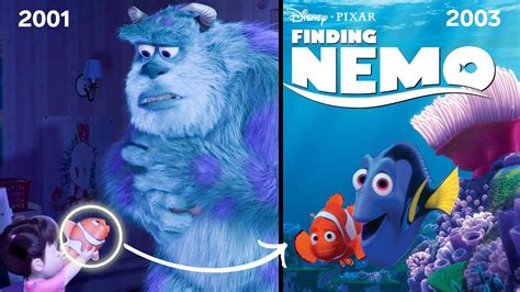 Watch Every Hidden Reference to Future Pixar Movies Explained | Each ...