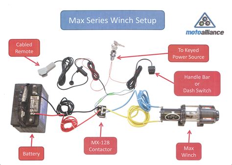 For Atv Winch Wiring Relay