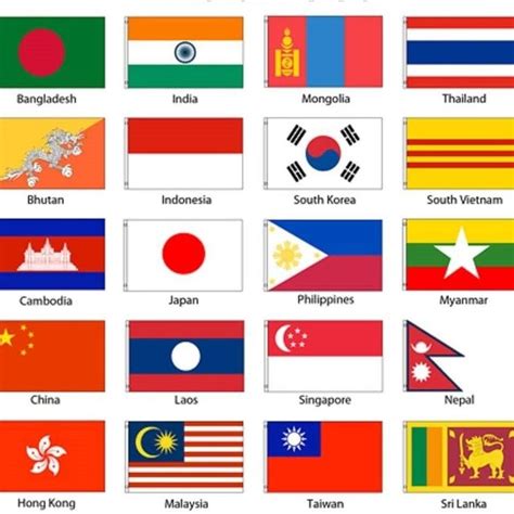 Country Flags of East Asia | Flags of european countries, Flags of the ...