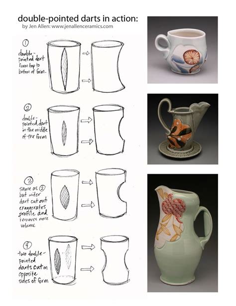 Darting Techniques | Pottery, Ceramic techniques, Slab pottery