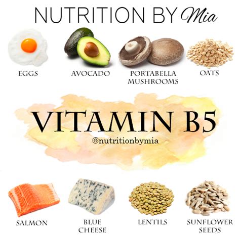 Nutrient Series: Vitamin B5 (Pantothenic Acid) - Nutrition By Mia