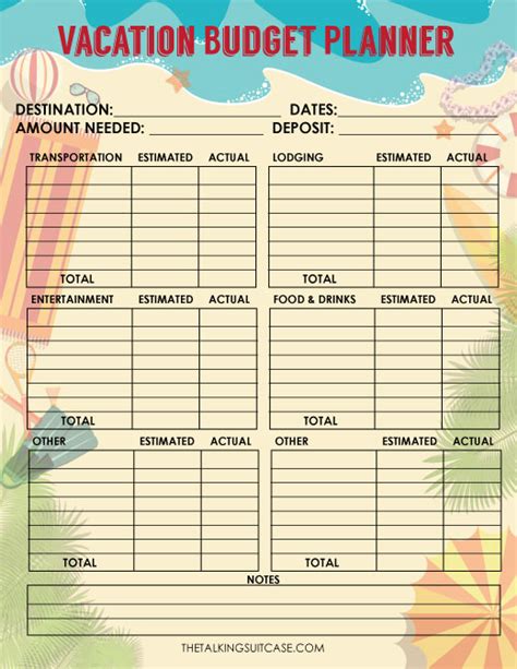 Excel Travel Budget Planner Template | Besttravels.org