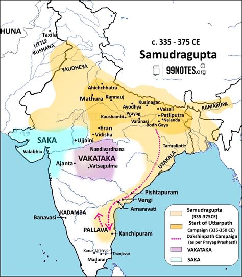 The Gupta Empire (from 240AD To 455AD) - 99Notes