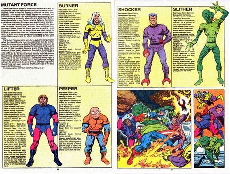 The Official Handbook to the Marvel Universe - REDUX Edition: MUTANT ...