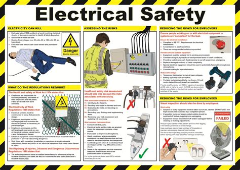 What are the Electrical hazards on Work place? - GWG