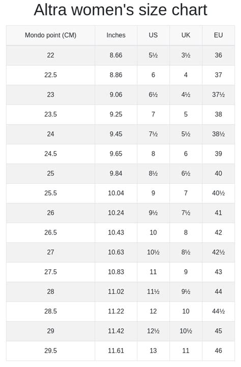 Altra men's and women's size chart | RunRepeat